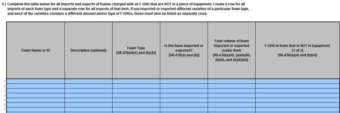 Image of a table asking for Foam information.